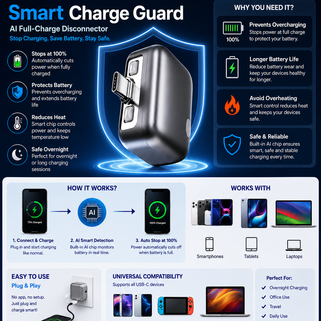 (Free Shipping) Smart Charge Guard🔋🛡️