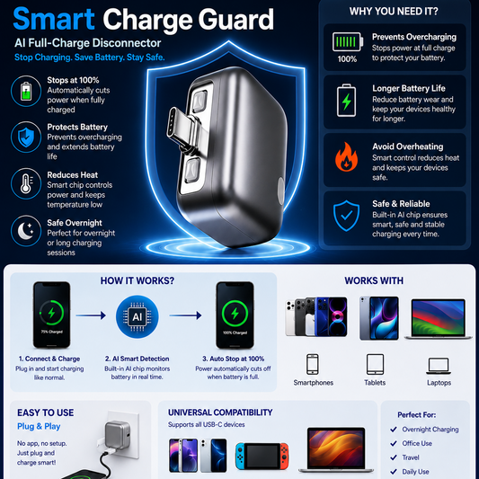 (Free Shipping) Smart Charge Guard🔋🛡️